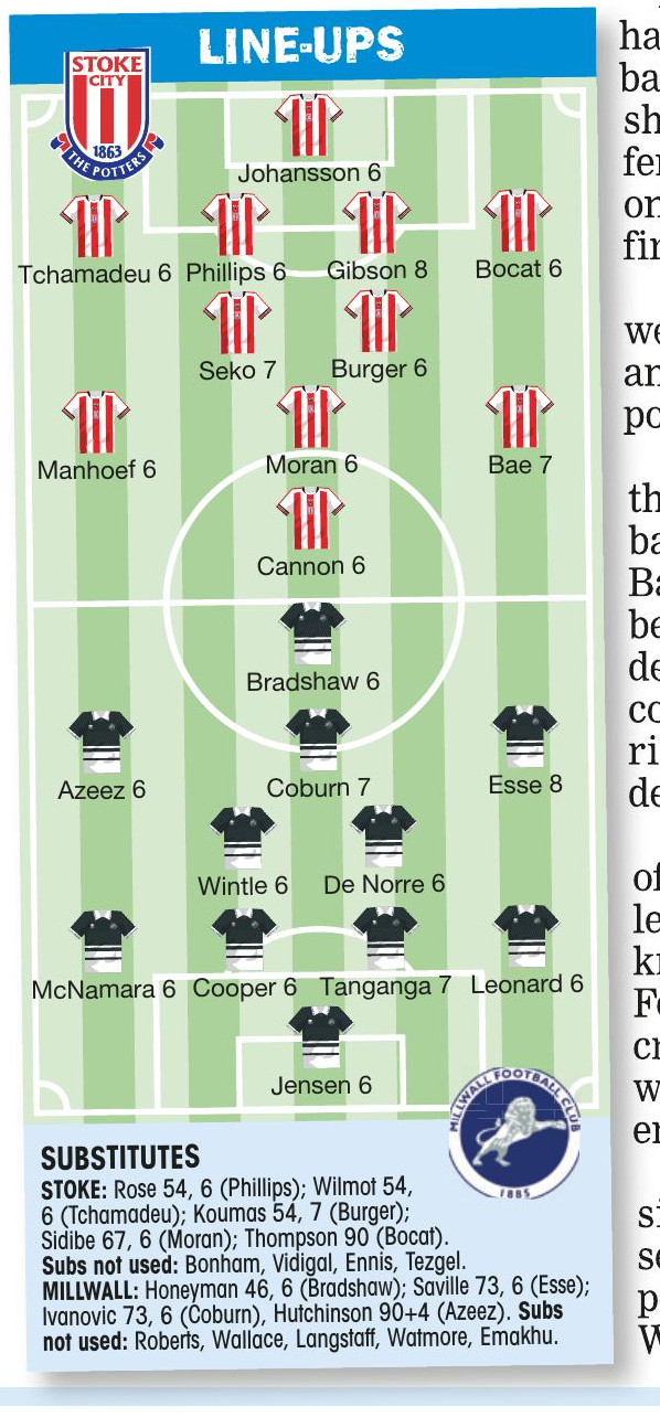 Set-piece guru