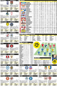 LEAGUE ONE