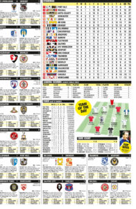 LEAGUE TWO
