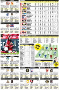 LEAGUE TWO