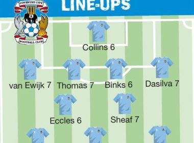 Coventry City