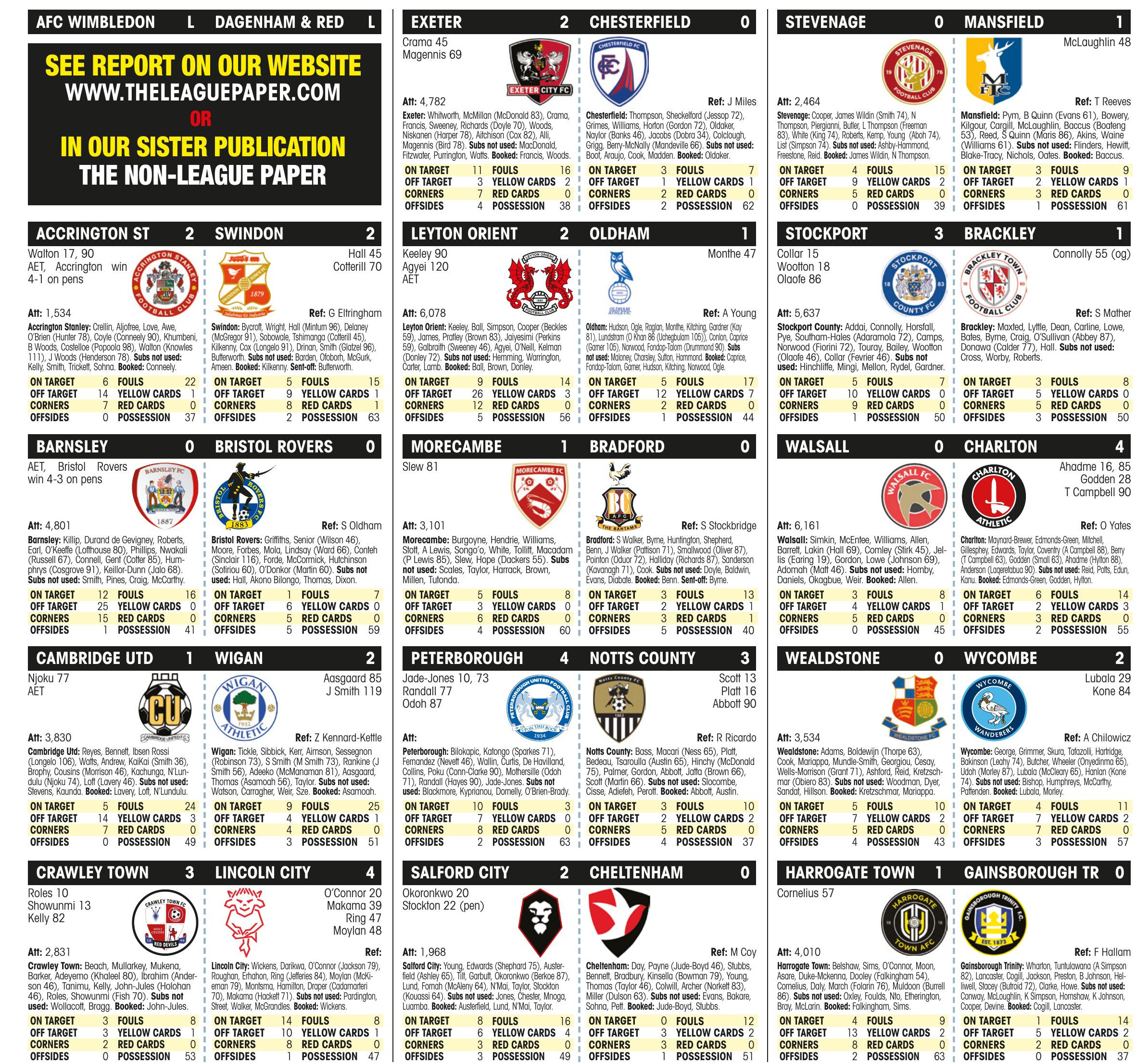 FA CUP