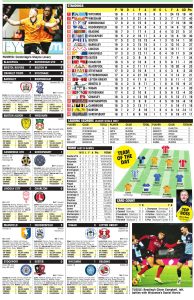 LEAGUE ONE