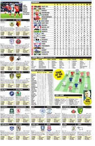 CHAMPIONSHIP RESULTS