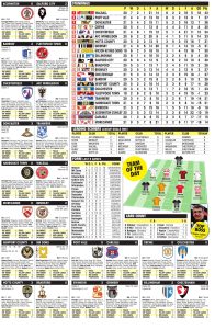 LEAGUE TWO