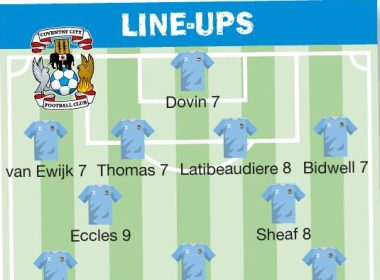 Coventry City