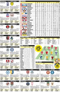 LEAGUE ONE