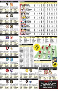 LEAGUE TWO