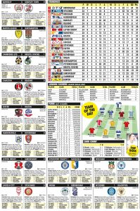 LEAGUE ONE