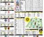 CHAMPIONSHIP RESULTS