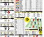 LEAGUE TWO RESULTS
