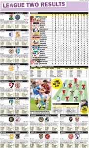 LEAGUE TWO