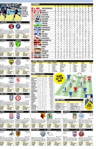CHAMPIONSHIP RESULTS