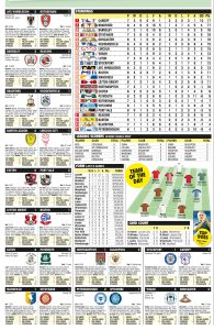 LEAGUE ONE