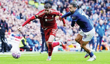 PREMIER LEAGUE