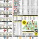 LEAGUE TWO RESULTS