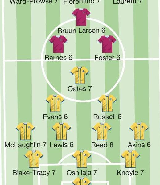 MAGIC MAN REED GIVES STAGS THEIR DREAM DAY - The League Paper