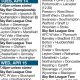 THIS WEEK’S FIXTURES
