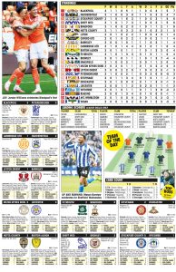 LEAGUE ONE RESULTS