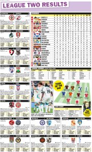 LEAGUE TWO RESULTS