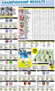 STANDINGS
