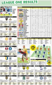 STANDINGS