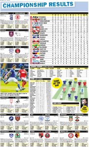 CHAMPIONSHP RESULTS