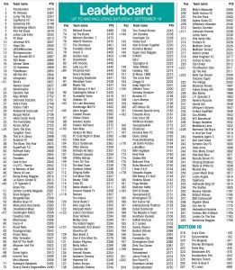 FANTASY FOOTBALL LEAGUE 2026-27