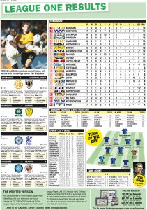 LEAGUE ONE RESULTS