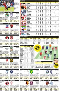 CHAMPIONSHIP RESULTS