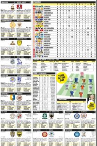 LEAGUE ONE RESULTS