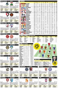 LEAGUE TWO RESULTS