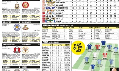 LEAGUE ONE RESULTS