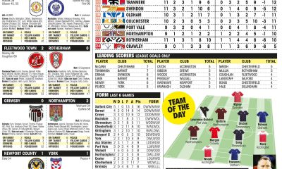 LEAGUE TWO RESULTS