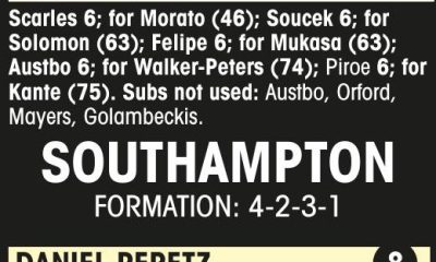 SAINTS’ RAPID START LEAVES NUNO SOAKING UP THE BOOS