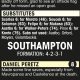 SAINTS’ RAPID START LEAVES NUNO SOAKING UP THE BOOS