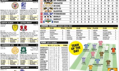 LEAGUE ONE RESULTS