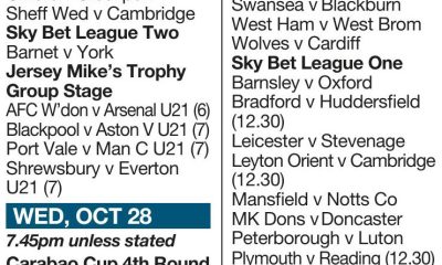 THIS WEEK’S FIXTURES