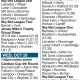 THIS WEEK’S FIXTURES