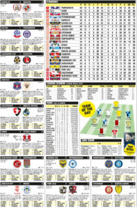LEAGUE ONE