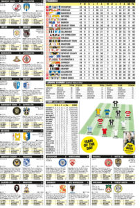 LEAGUE TWO